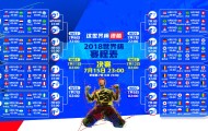 开云全站下载-绿色环保理念引领F1迈向可持续未来，2020绿色环保